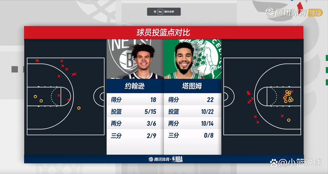 逆转之夜！篮网最后时刻连续得分取胜，网站作品的是介绍经营类型.