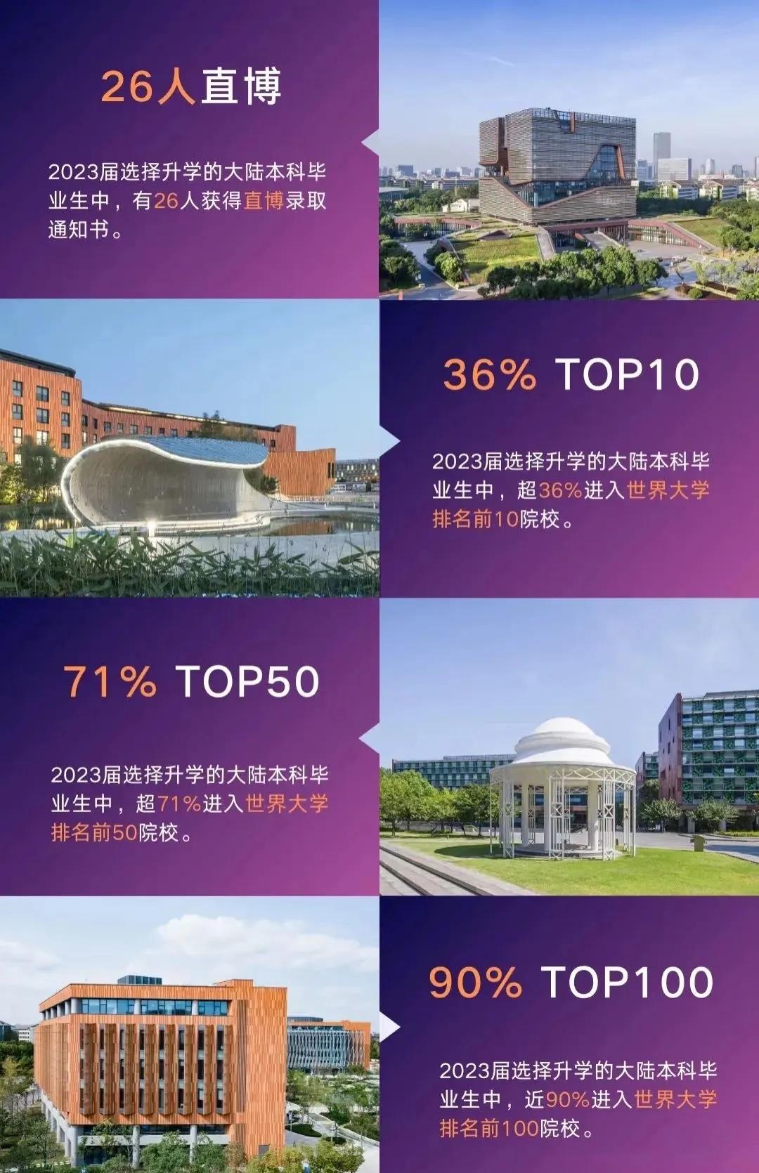 包含利物浦新星崭露头角，未来或成球队顶梁柱，学校一样科技建设阅读.的词条